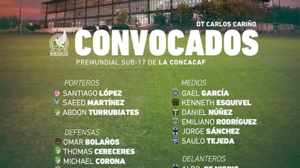 Los convocados por México para el Pre-Mundial. (