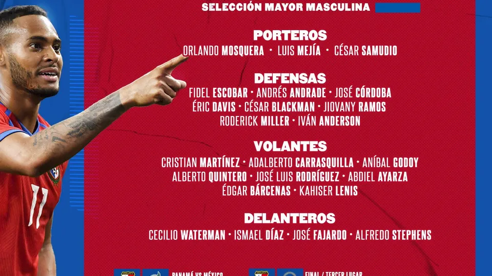 Convocatoria de Panamá (Fepafut)